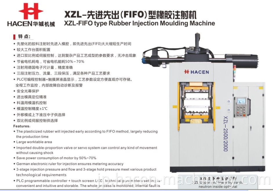 FIFOタイプのゴム射出成形機